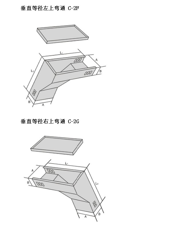 桥架垂直等径左上弯通与右上弯通不同?