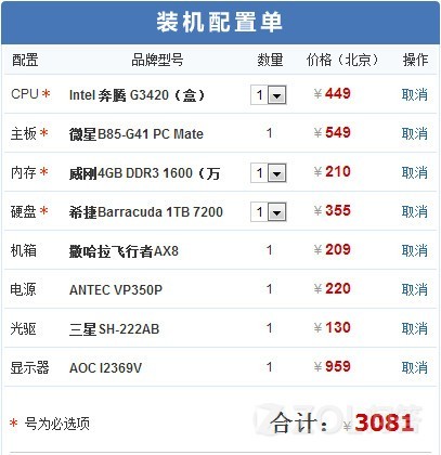电脑各种配置排行 ChMkJlo5IMCIRsB4AACmqTiXtCsAAjTigCyV2EAAKbB433.jpg
