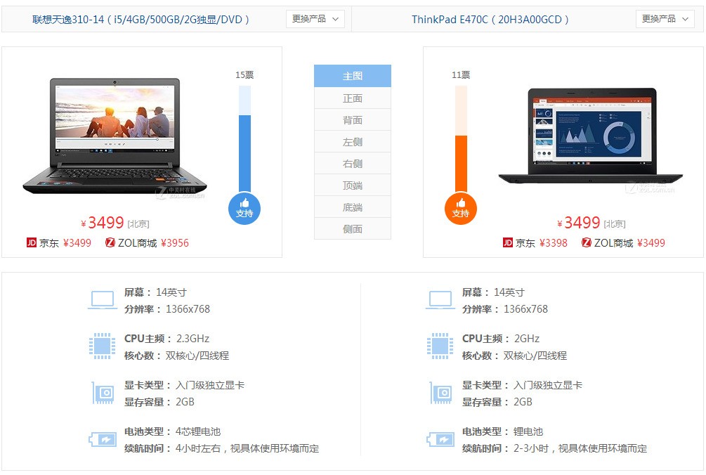 thinkpad e470与thinkpad e470c 有什么不同