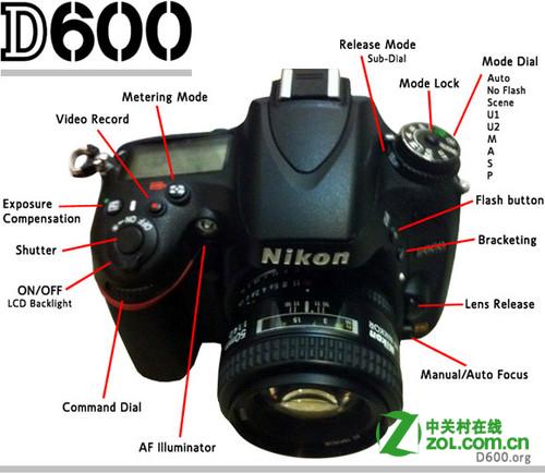 尼康D600值得期待么？