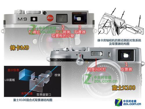 富士X100对焦系统怎么样