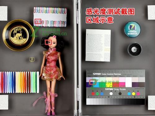 索尼TX9C高感光度下效果怎么样？