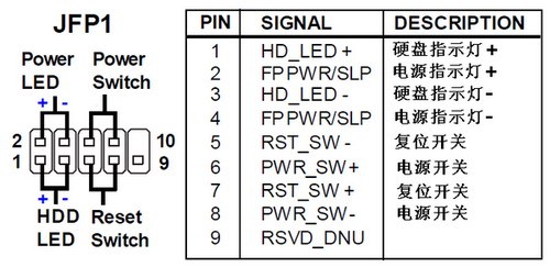 求助 微星H61M-P31/W8 接线