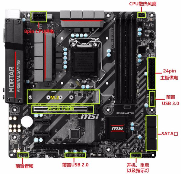 微星b250m主板肿么连线?