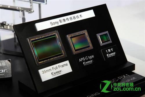 索尼RX1画质好是为什么？