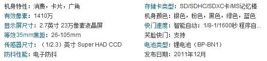 索尼w610相机有详细参数了吗
