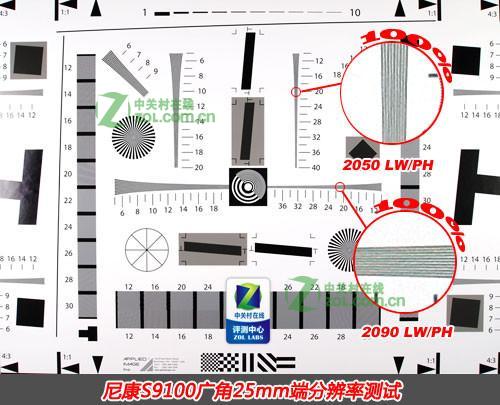 尼康S9100镜头锐度怎么样