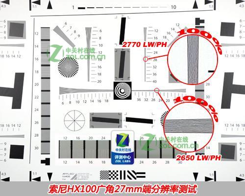 索尼HX100镜头锐度怎么样？