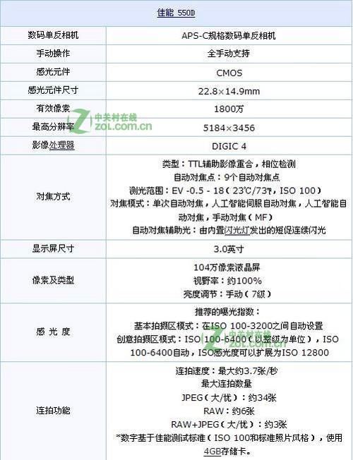 佳能550D参数是多少？