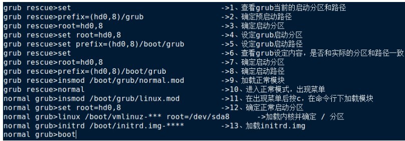 Ubuntu安装更新之后不能进入系统 出现 grub rescue no such device 的错误