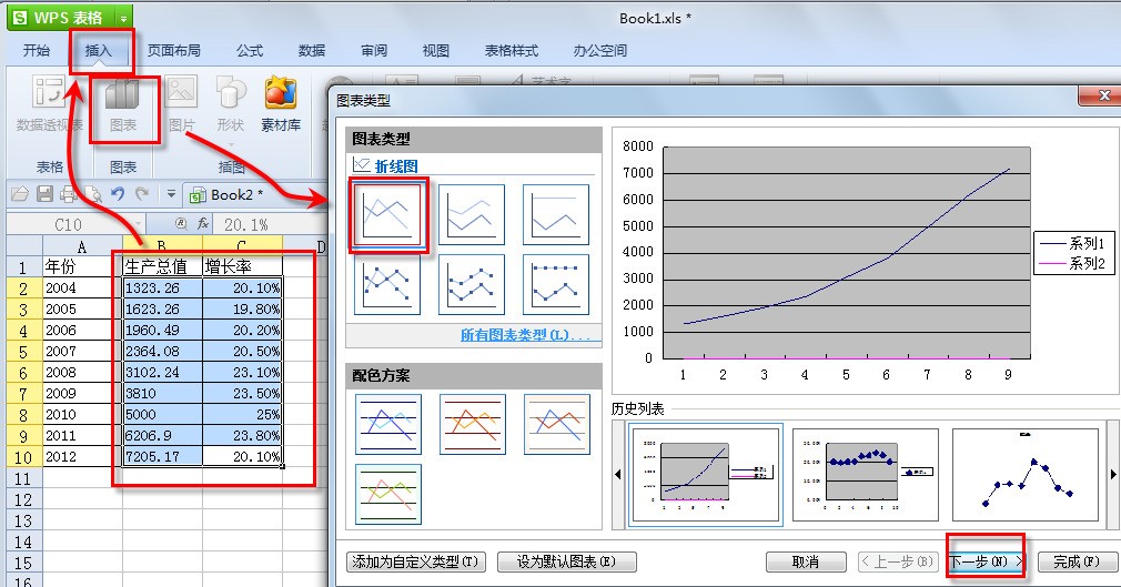 Excel Excel怎么样做竖的折线图