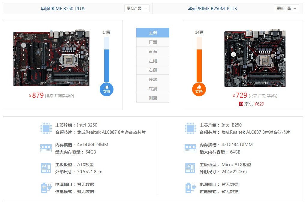 华硕b250ma与b250plus哪个更好