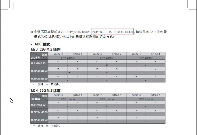 技嘉Z170X-Gaming 5主板 请问这个主板的m.2接口能用NVME协议吗