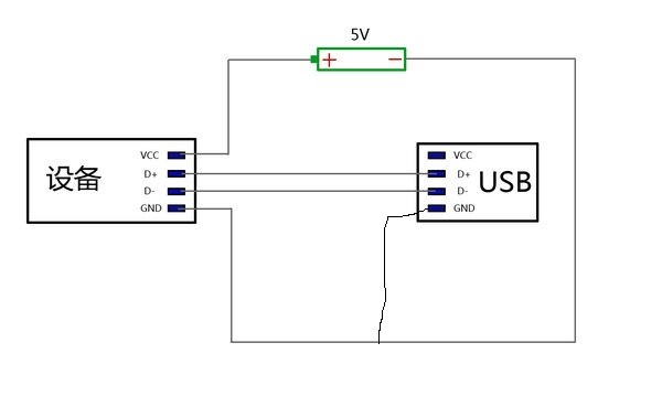 电脑usb接口可以只接两根数据线吗,usb设备单独用另外的5V电源供电