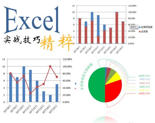 Excel里肿么把两个工作表打成双面