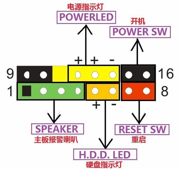 映泰h61主板接线图解图片