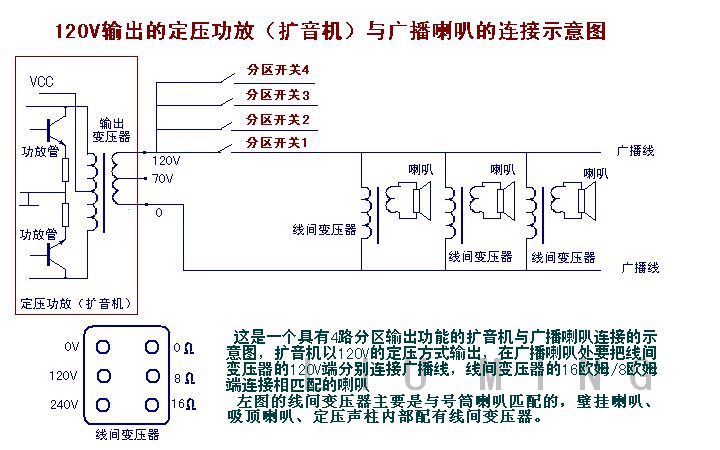 BTB16一800可控硅好坏的检测