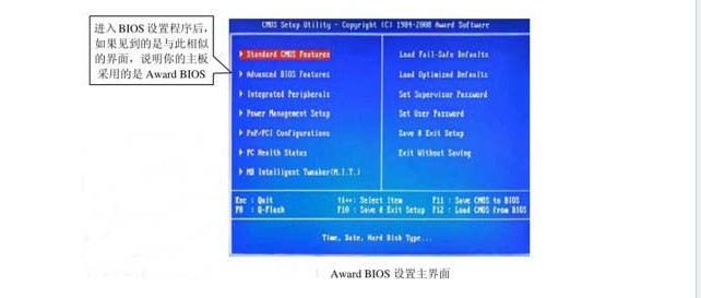 电脑主板一共有几种BIOS-ZOL问答