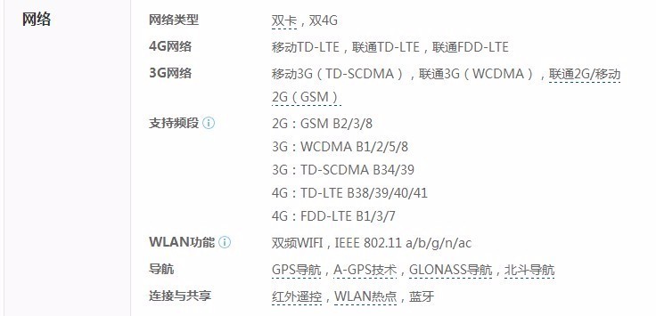 小米红米Note 电信卡能用吗