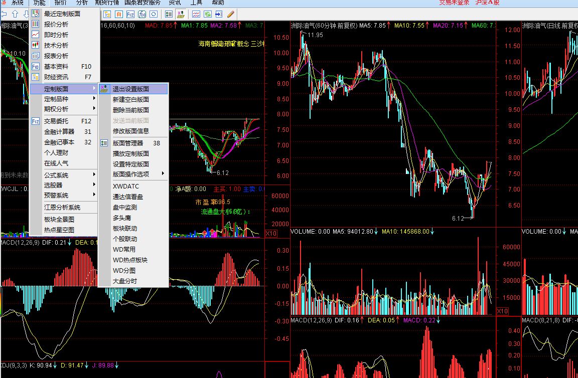 通达信软件怎样在一个屏幕上设定不同时间的分析图