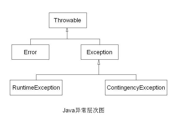 风电运行一般肿么倒班？