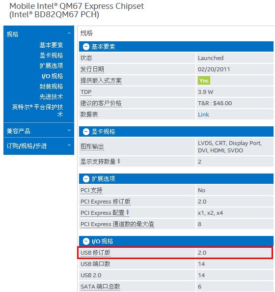 英特尔QM67芯片组 能用USB3.0吗?