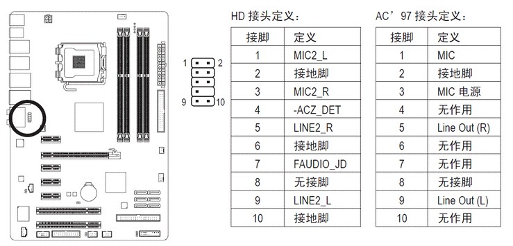 联想机箱9线音频线怎么连接普通主板9针上?