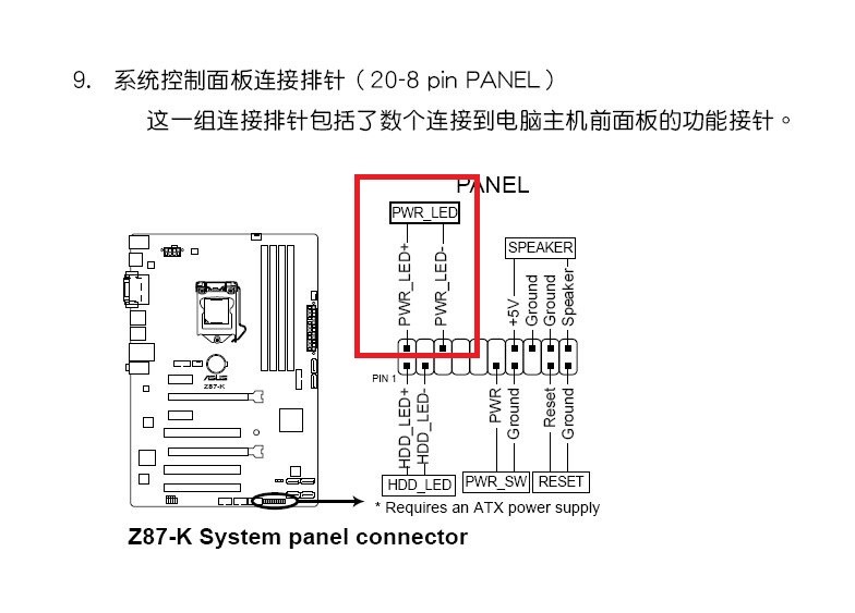 z87k主板接线图图片