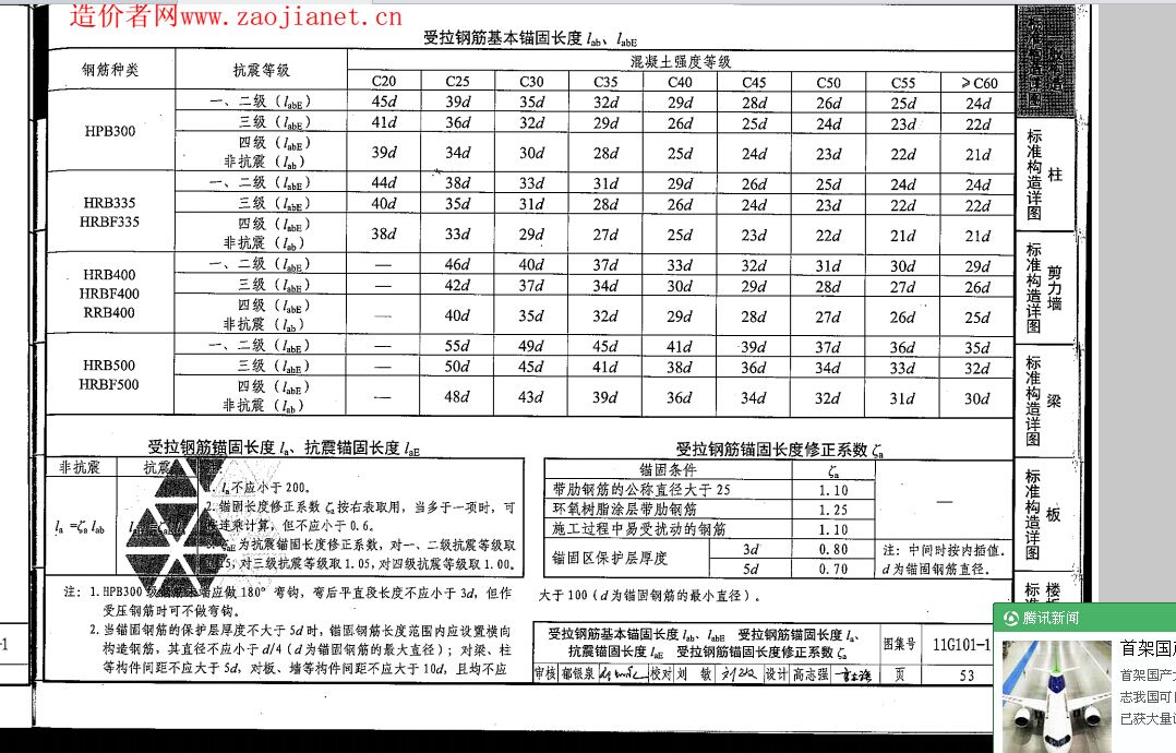 混凝土地泵管的长度大小是多少