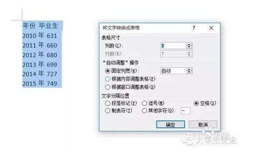 计算机转数据分析,计算机做数据分析