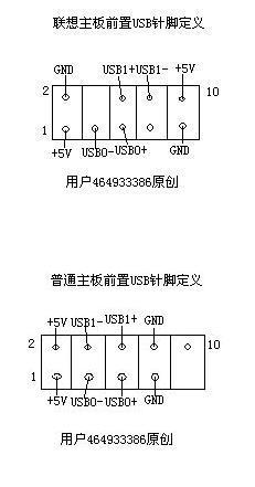 迷你USB肿么接线啊。