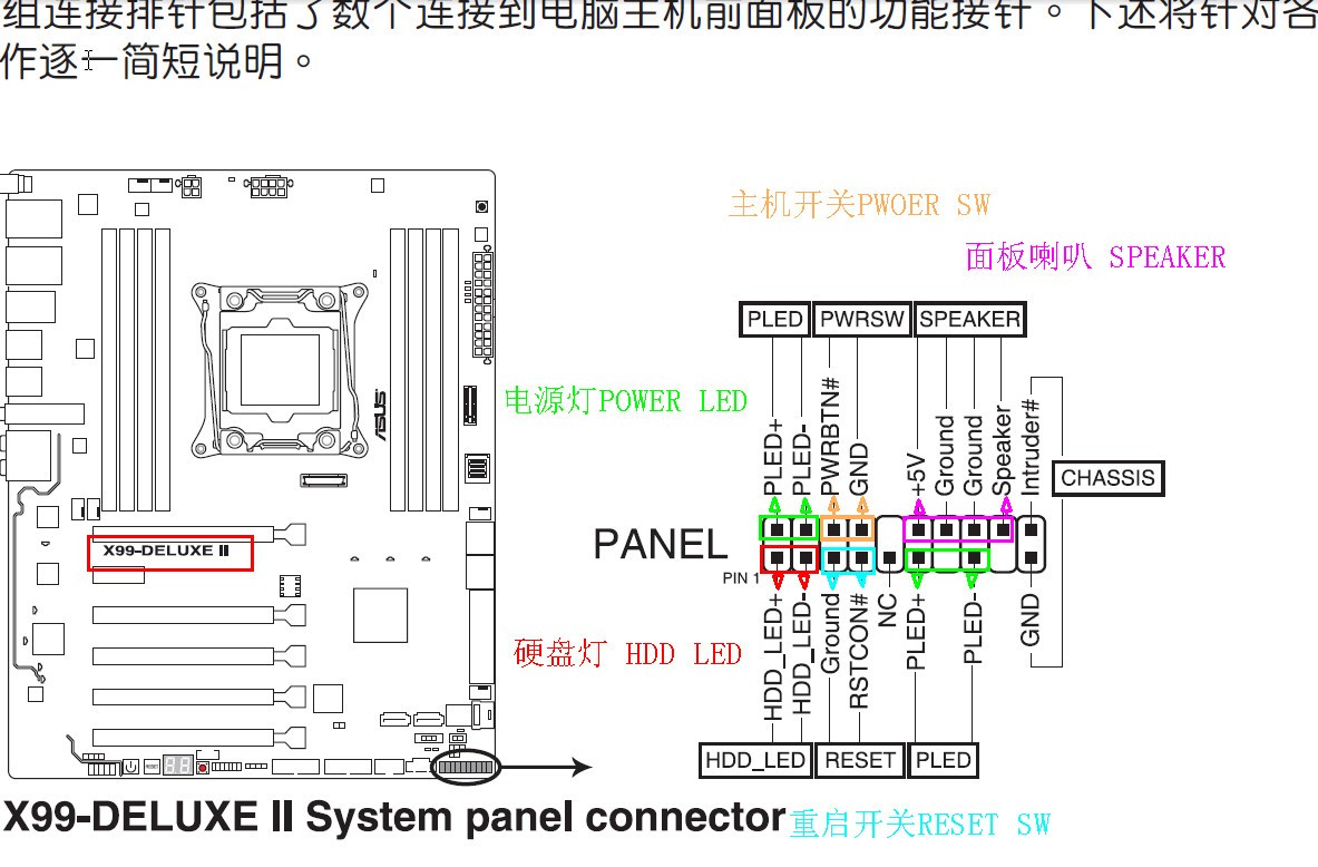 机箱跳线怎么接图解图片