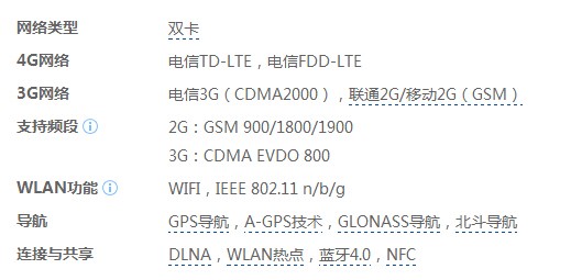 电信华为c199麦芒能用移动4g卡吗 ?