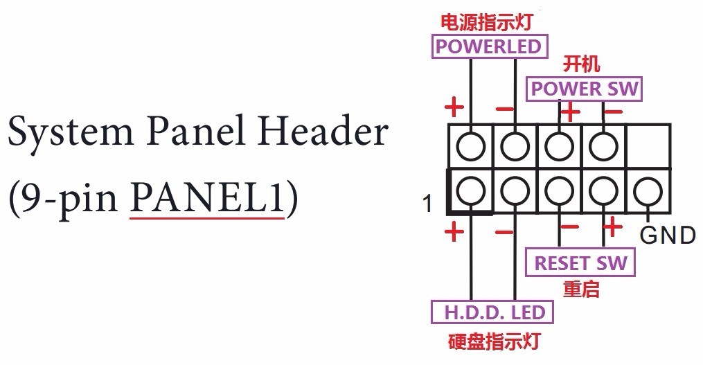 求助,b75主板,开机电源接线