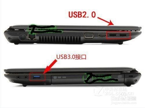 USB3.0和USB2.0接口有什么区别?可不可以通用