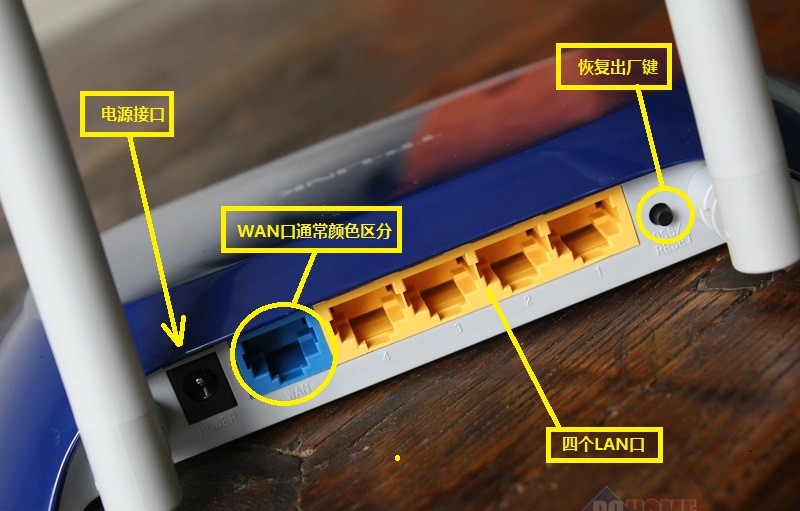 想从wifi路由器上再插一根网线练到电脑上 要设置吗怎样设置 还是直接插上网线就可以了