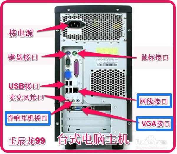 电脑主机与电视机的连接方法