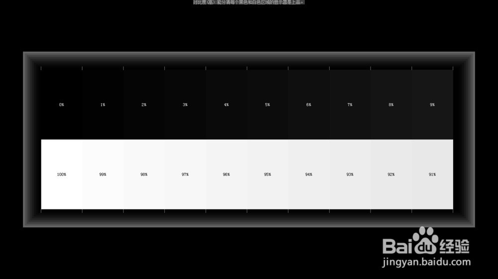 displayx显示器测试程序使用方法