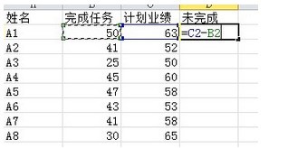 excel 图表 策划与实际的时间节点的对比