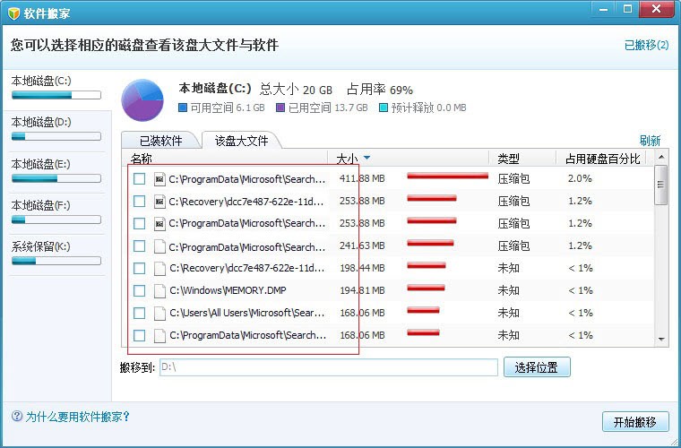 C盘点击压缩卷之后,被压缩的空间不见了