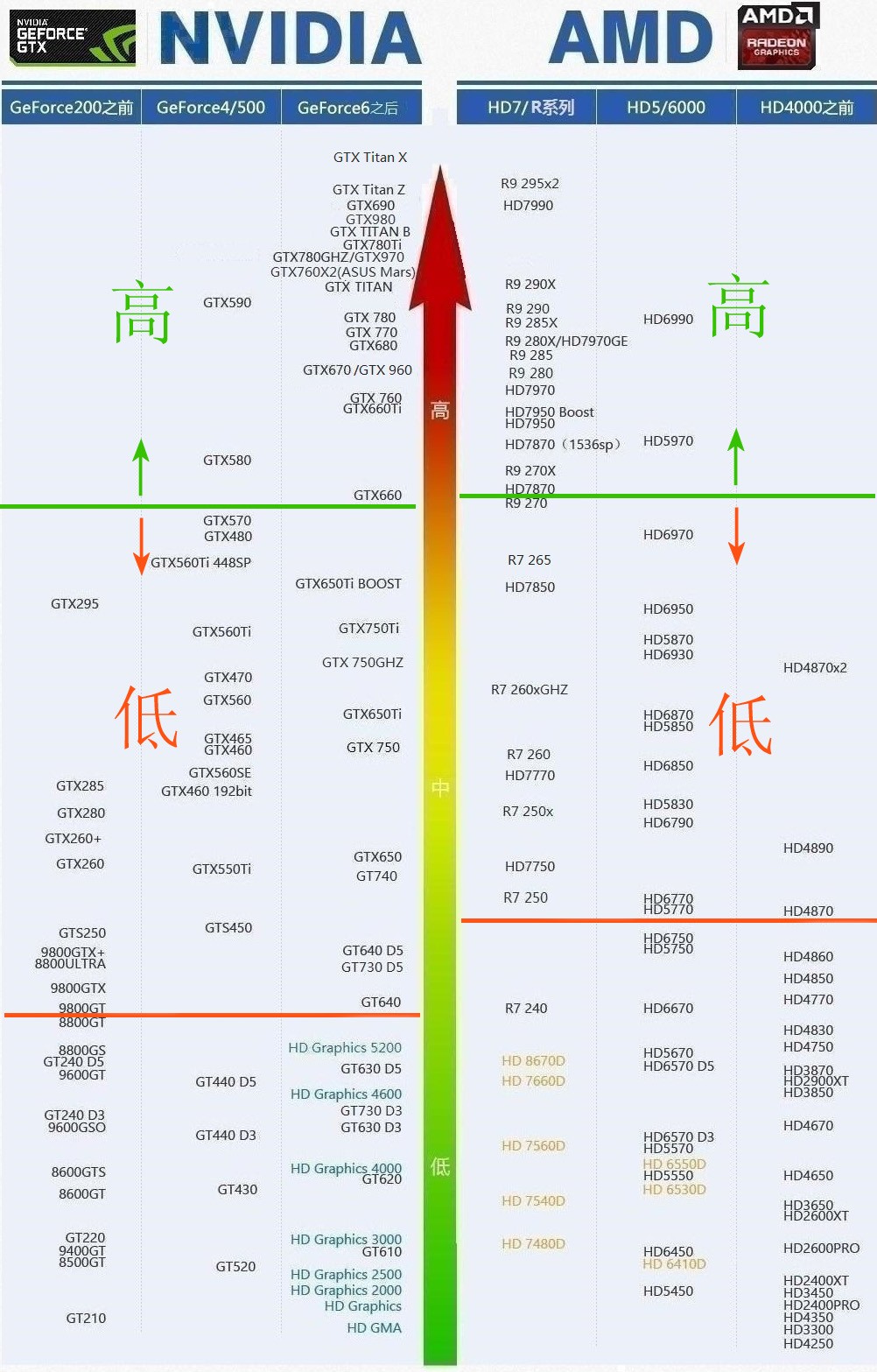 小米MIX系列是不是比数字系列好?