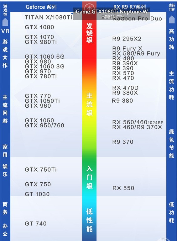 浙江戴尔r750报价（戴尔inspiron7501价格） 浙江戴尔r750报价（戴尔inspiron7501代价
）「戴尔7501价格」 行业资讯