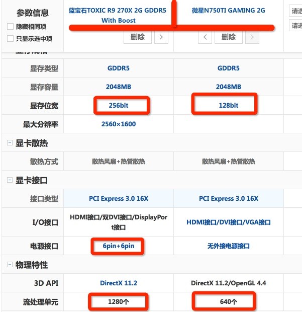 微星gtx750ti gaming显卡好不好