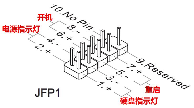 微星870-c45 v2主板的接口