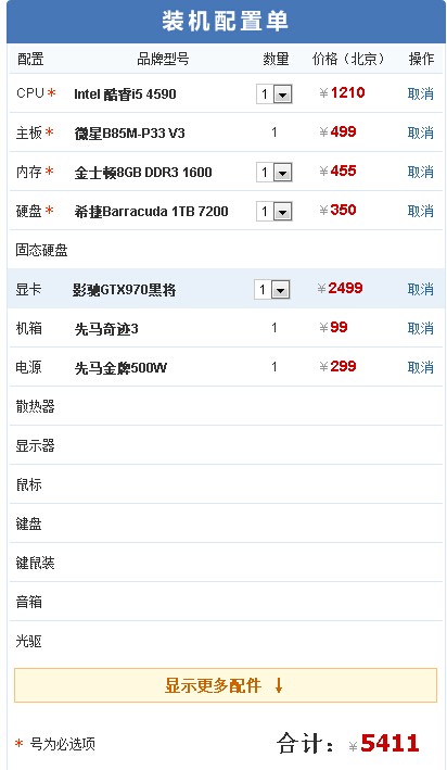 经济回暖还需要多久？
