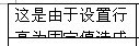 wps如何使表格自动适应文字大小?