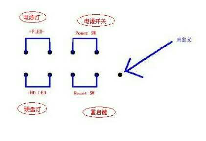 宏基电脑主板接线怎么接?求大神指教迷津      