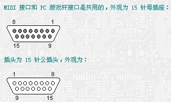 请问电脑主板上 inverter是什么接口 有什么作用?