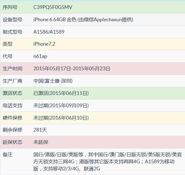 苹果6型号: mg4j2ch/a是港货吗