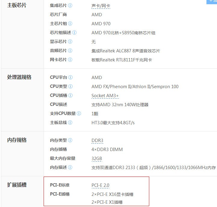 华硕970的主板能用gtx960显卡吗?